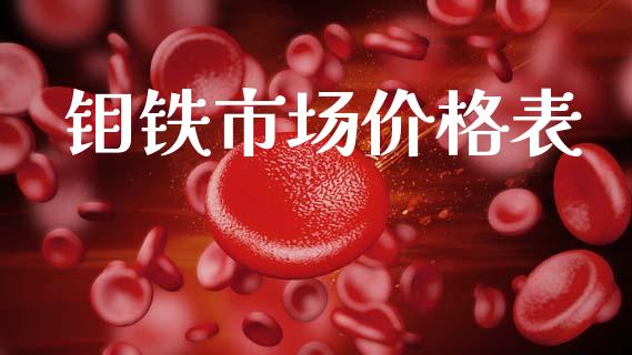 钼铁市场价格表_https://wap.yjjixie.cn_商业资讯_第1张