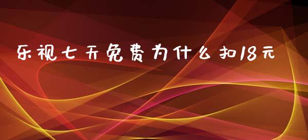 乐视七天免费为什么扣18元_https://wap.yjjixie.cn_保险理财_第1张
