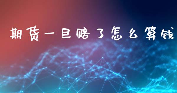 期货一旦赔了怎么算钱_https://wap.yjjixie.cn_保险理财_第1张
