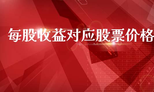 每股收益对应股票价格_https://wap.yjjixie.cn_保险理财_第1张