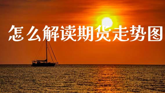 怎么解读期货走势图_https://wap.yjjixie.cn_港股行情_第1张