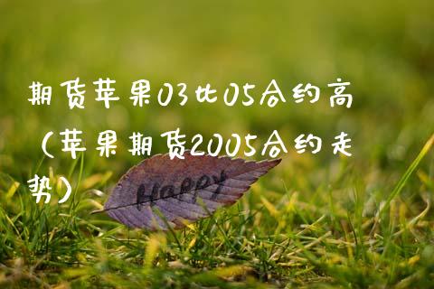 期货苹果03比05合约高（苹果期货2005合约走势）_https://wap.yjjixie.cn_港股行情_第1张