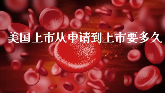 美国上市从申请到上市要多久_https://wap.yjjixie.cn_证券市场_第1张
