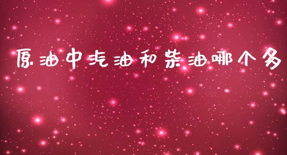原油中汽油和柴油哪个多_https://wap.yjjixie.cn_港股行情_第1张