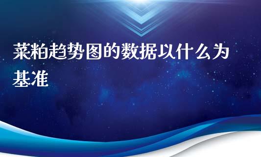 菜粕趋势图的数据以什么为基准_https://wap.yjjixie.cn_港股行情_第1张