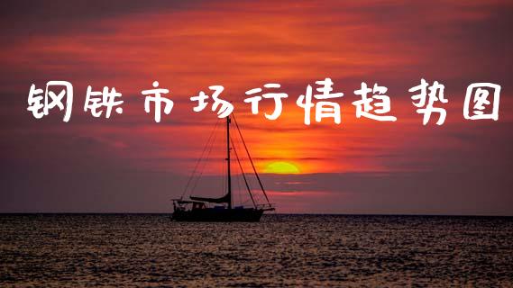 钢铁市场行情趋势图_https://wap.yjjixie.cn_港股行情_第1张