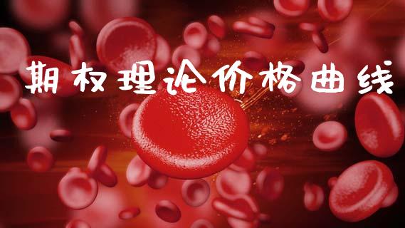 期权理论价格曲线_https://wap.yjjixie.cn_商业资讯_第1张