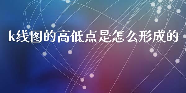 k线图的高低点是怎么形成的_https://wap.yjjixie.cn_保险理财_第1张