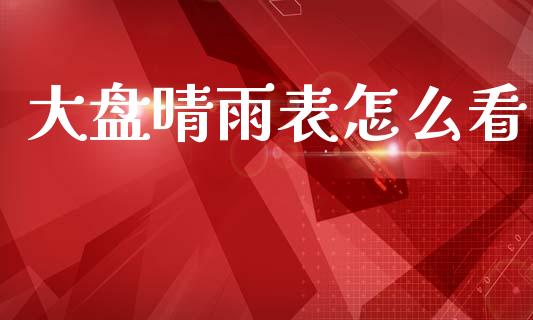 大盘晴雨表怎么看_https://wap.yjjixie.cn_保险理财_第1张