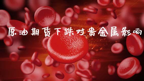 原油期货下跌对贵金属影响_https://wap.yjjixie.cn_保险理财_第1张
