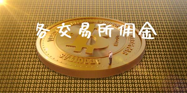 各交易所佣金_https://wap.yjjixie.cn_证券市场_第1张