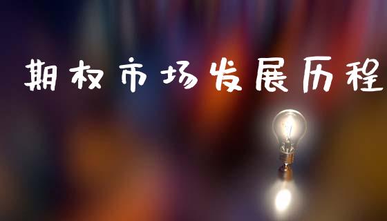 期权市场发展历程_https://wap.yjjixie.cn_商业资讯_第1张