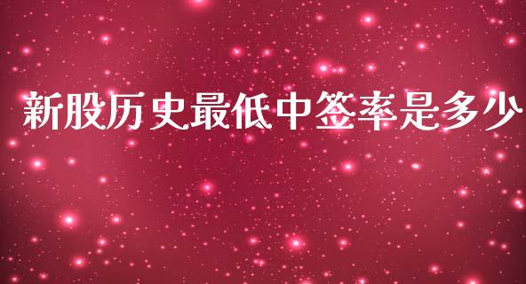新股历史最低中签率是多少_https://wap.yjjixie.cn_证券市场_第1张