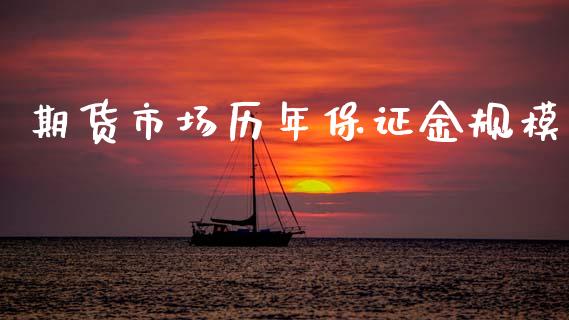 期货市场历年保证金规模_https://wap.yjjixie.cn_保险理财_第1张