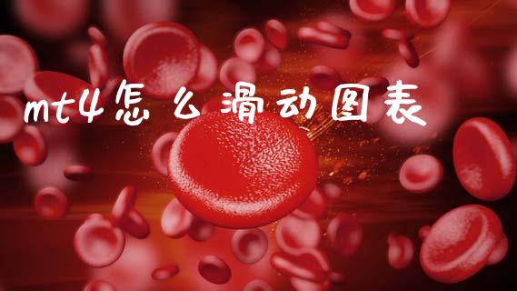 mt4怎么滑动图表_https://wap.yjjixie.cn_港股行情_第1张