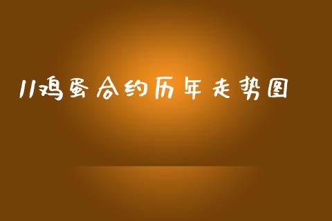 11鸡蛋合约历年走势图_https://wap.yjjixie.cn_证券市场_第1张