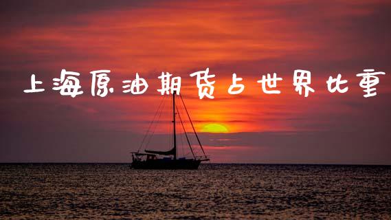 上海原油期货占世界比重_https://wap.yjjixie.cn_商业资讯_第1张