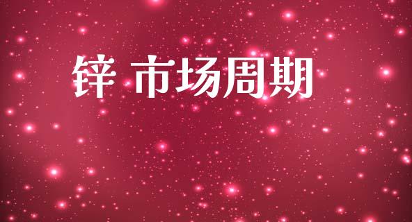 锌 市场周期_https://wap.yjjixie.cn_港股行情_第1张