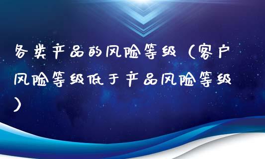 各类产品的风险等级（客户风险等级低于产品风险等级）_https://wap.yjjixie.cn_保险理财_第1张
