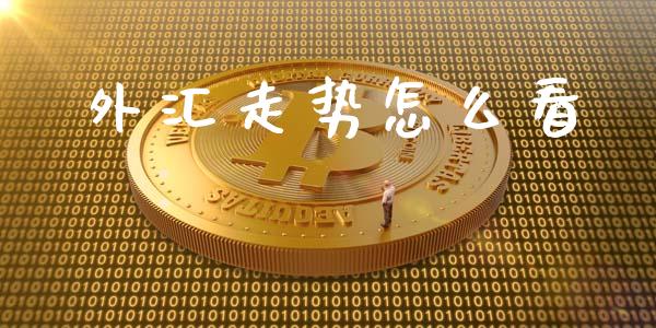 外汇走势怎么看_https://wap.yjjixie.cn_证券市场_第1张