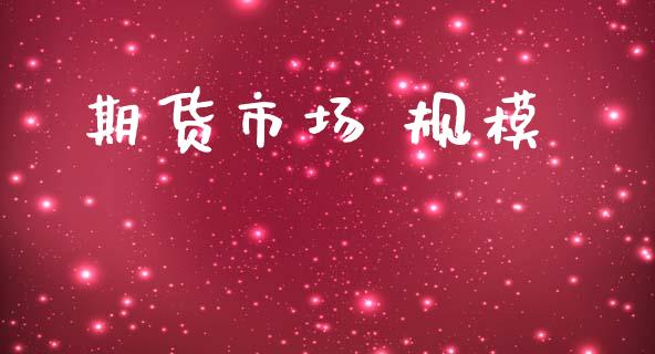 期货市场 规模_https://wap.yjjixie.cn_商业资讯_第1张