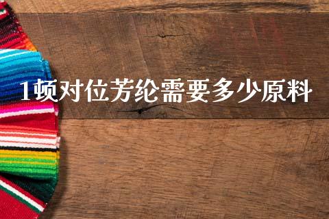 1顿对位芳纶需要多少原料_https://wap.yjjixie.cn_证券市场_第1张