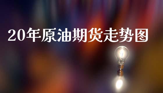 20年原油期货走势图_https://wap.yjjixie.cn_保险理财_第1张