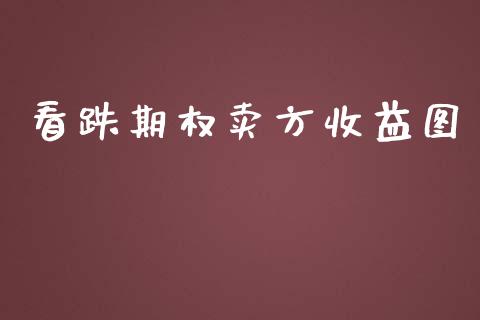 看跌期权卖方收益图_https://wap.yjjixie.cn_港股行情_第1张