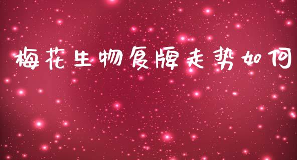 梅花生物复牌走势如何_https://wap.yjjixie.cn_保险理财_第1张