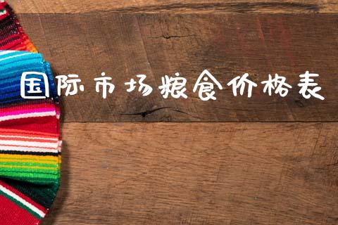 国际市场粮食价格表_https://wap.yjjixie.cn_保险理财_第1张